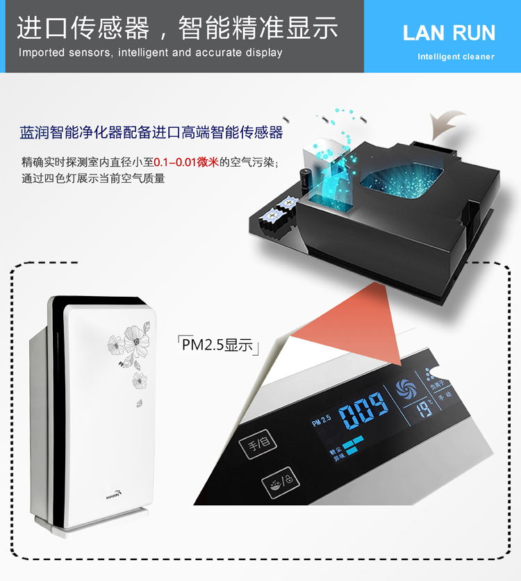 蓝润空气净化器LZR-16物联